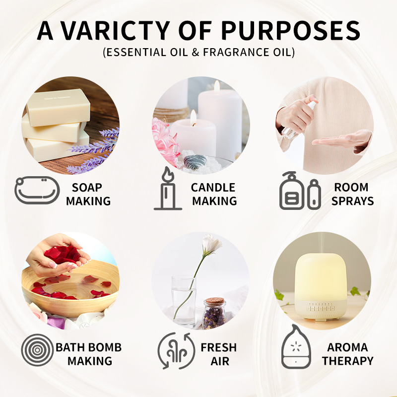 10ML Fragrance Oil Plant Makin - Candle Making And Perfume recension och pris